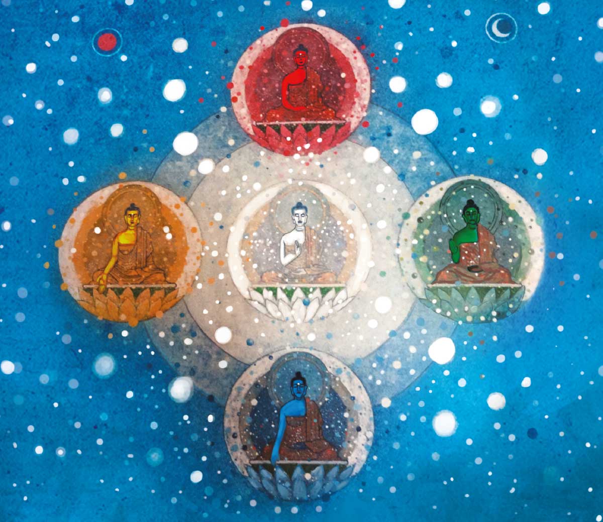 five-buddha-mandala
